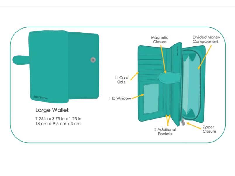 Wallets - Hummingbird (Alex Helin) Alex Helin