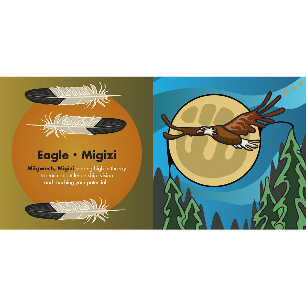 All My Relatives (Indinawemaaganidag) Storm Angeconeb