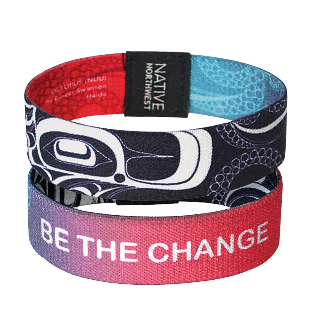 Inspirational wristbands 2025